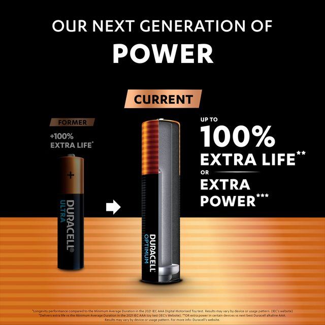 Duracell Optimum AAA Batteries 12 per pack