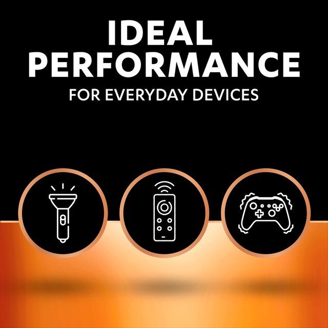 Duracell Plus 100% D Alkaline Batteries 4 per pack