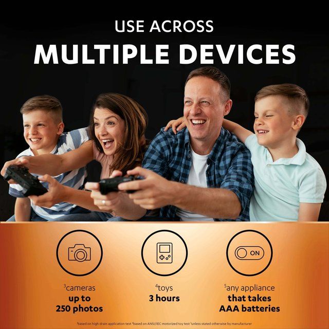 Duracell Recharge Plus AAA Rechargeable Batteries 4 per pack