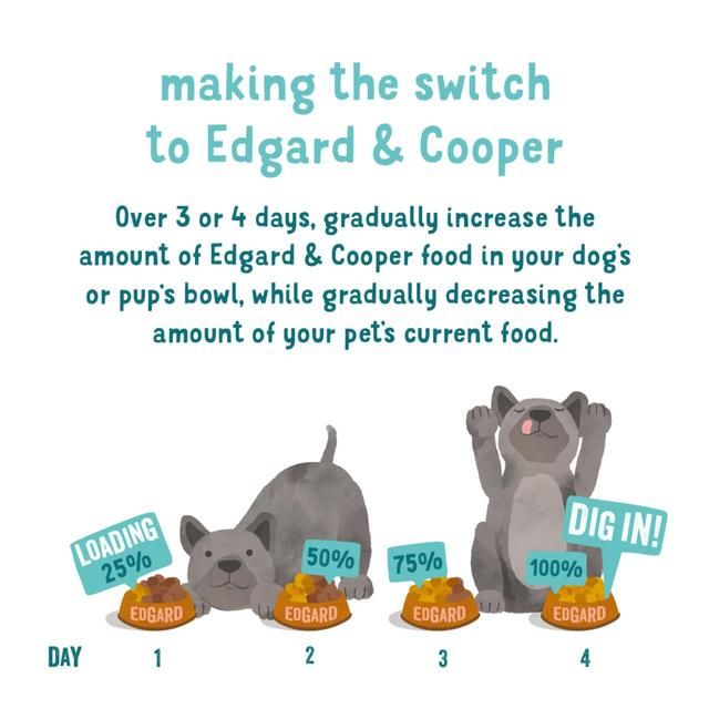 Edgard & Cooper Adult Grain Free Dry Dog Food with Fresh Free-Run Chicken 12kg