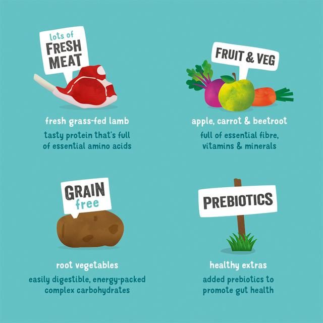 Edgard & Cooper Adult Grain Free Dry Dog Food with Fresh Grass-Fed Lamb   2.5kg