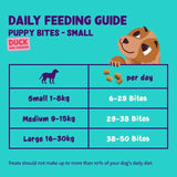 Edgard & Cooper Fresh Dog Small Bites Puppy Grain Free Duck & Chicken 50g