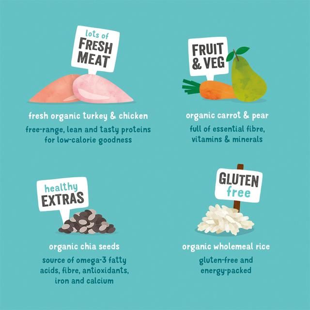 Edgard & Cooper Gluten Free Dog Food Organic Free-Range Turkey & Chicken   2.5kg