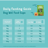 Edgard & Cooper Natural Adult Grain Free Wet Dog Food Multipack   6 x 100g