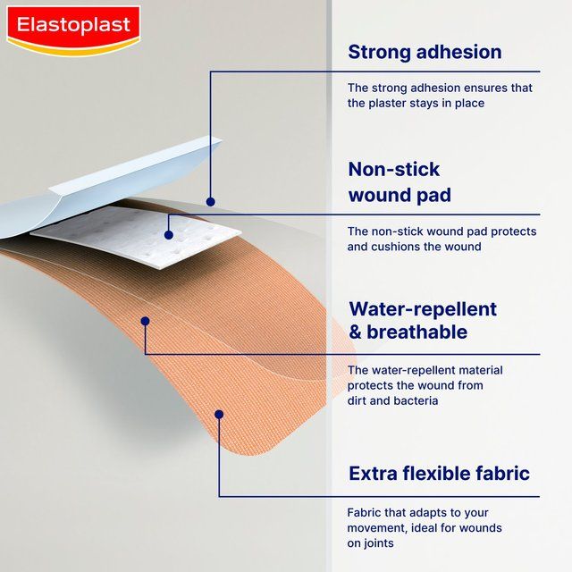 Elastoplast Fabric Plasters Extra Flexible & Breathable 40 per pack