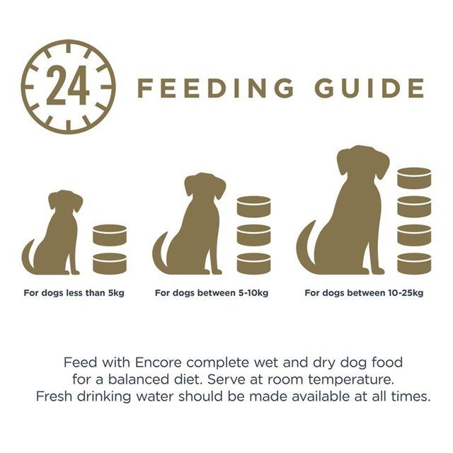 Encore Dog Tin Multipack Meat Selection 5 x 156g