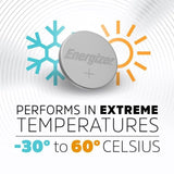 Energizer 2025 Lithium Coin Battery 2 per pack