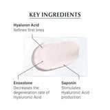 Eucerin Hyaluron-Filler Anti-Age Day Cream SPF30 50ml