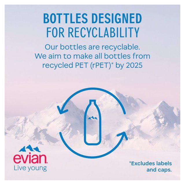 Evian Still Mineral Water Glass Bottle 750ml