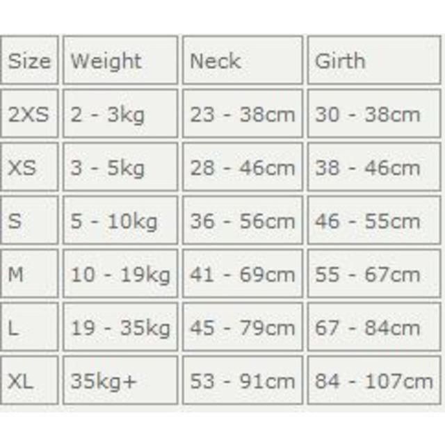 EzyDog Quick Fit Red Dog Harness