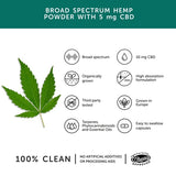 Together Health CBD – Organic Hemp – 60 Capsules GOODS Superdrug