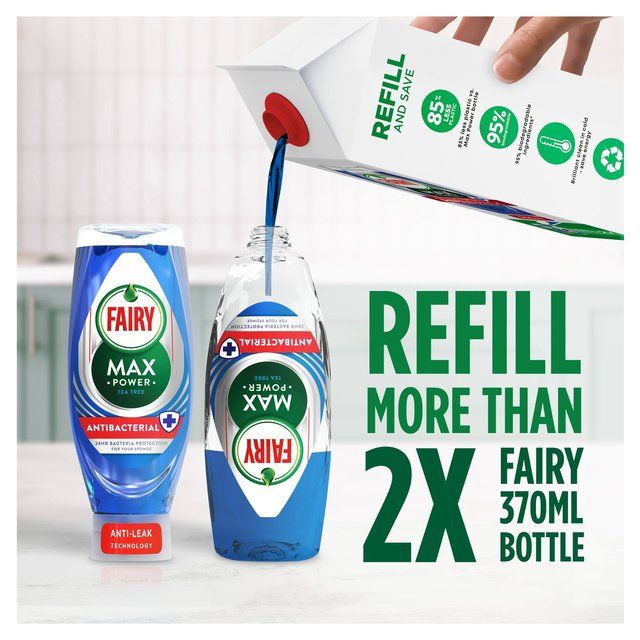 Fairy Max Power Antibac Eucalyptus Washing Up Liquid 980ml