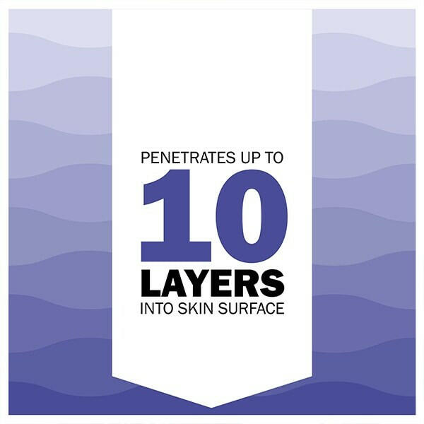 The Ultimate Power Duo - Olay Collagen Peptide & Retinol Cream Bundle GOODS Superdrug