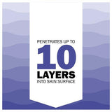 The Ultimate Power Duo - Olay Collagen Peptide & Retinol Cream Bundle GOODS Superdrug