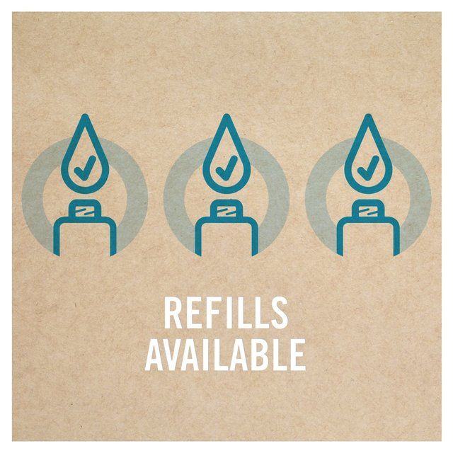 Febreze 3Volution Air Freshener Blossom & Breeze Starter Kit 20ml