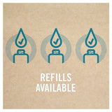 Febreze 3Volution Air Freshener Twin Plug in Refill Spring Awakening 2 x 20ml