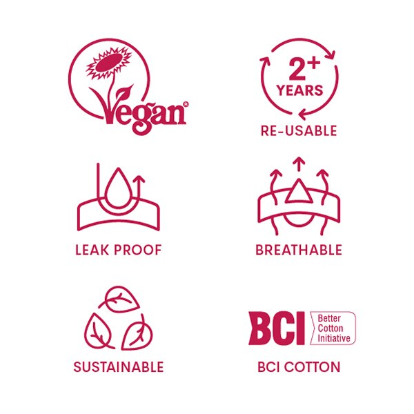 WUKA Basics Hipster Medium Flow Size XXL GOODS Superdrug