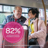 Flexiseq Joint Wear & Tear 50g