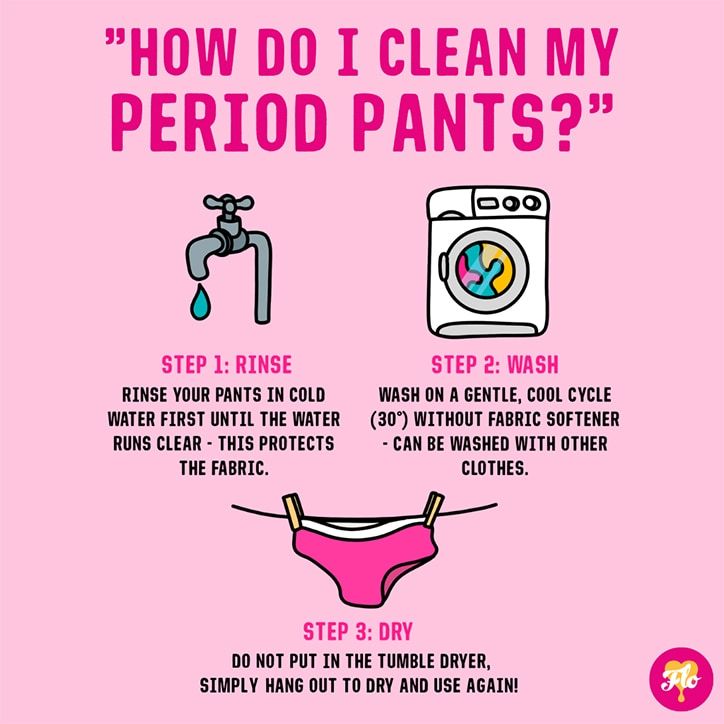 Flo Period Pants – Size Small UK 8