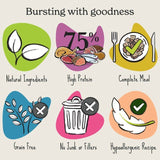 Forthglade Grain Free Adult Chicken & Lamb Small Wet Dog Food   8 x 150g