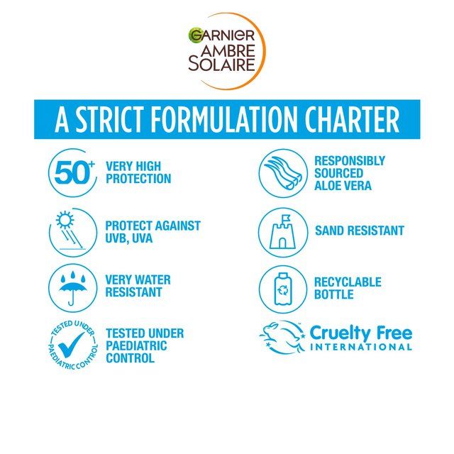Garnier Ambre Solaire Kids Finding Nemo SPF 50+ Sun Spray 150ml