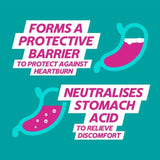 Gaviscon Double Action Liquid Heartburn Indigestion Mint 300ml