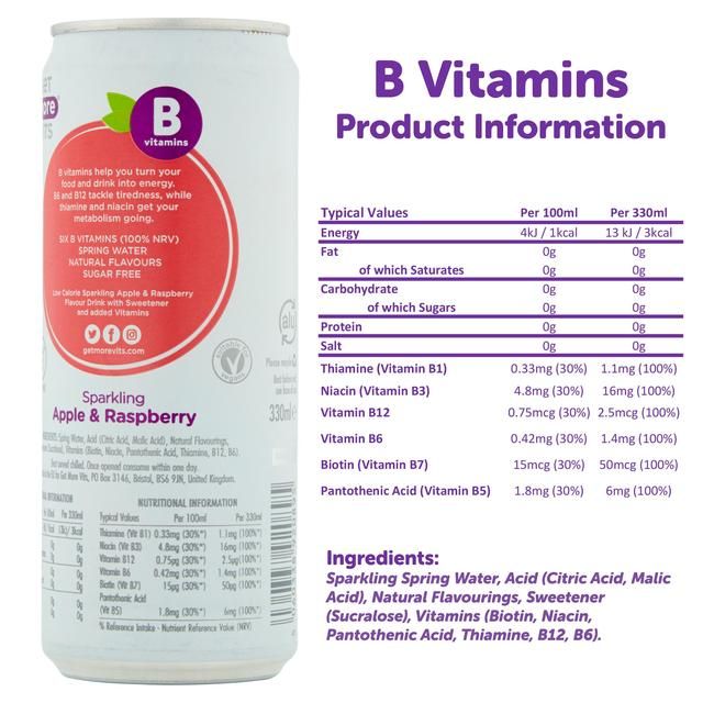 Get More B Vitamins Can 330ml
