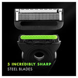 Gillette Labs Blades 10 per pack