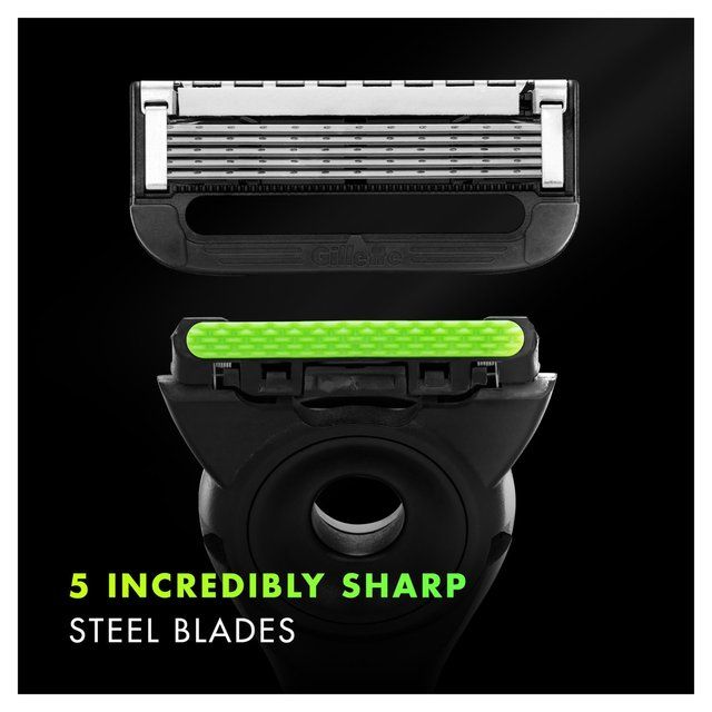 Gillette Labs Blades 8 per pack