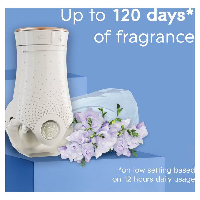 Glade Plug In Holder & Refill Electric Scented Oil Clean Linen 20ml