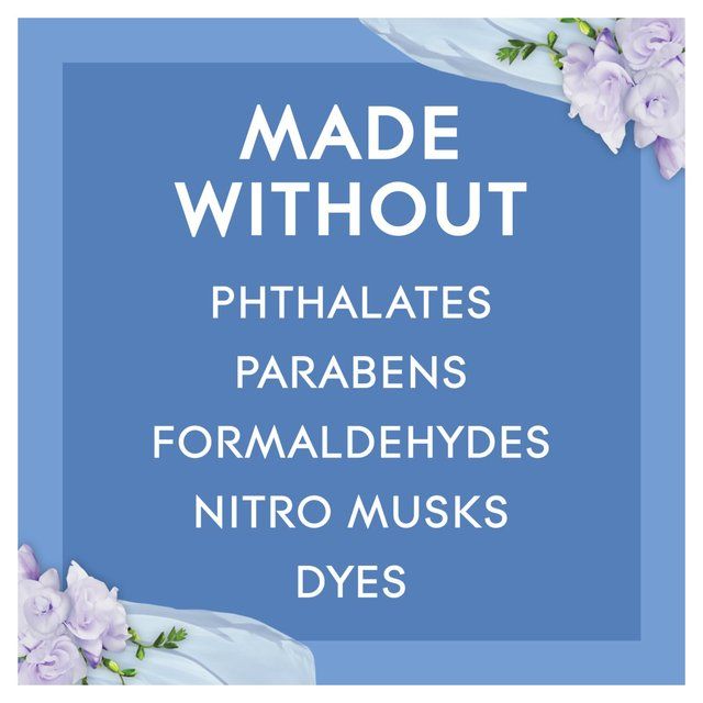 Glade Plug In Holder & Refill Electric Scented Oil Clean Linen 20ml