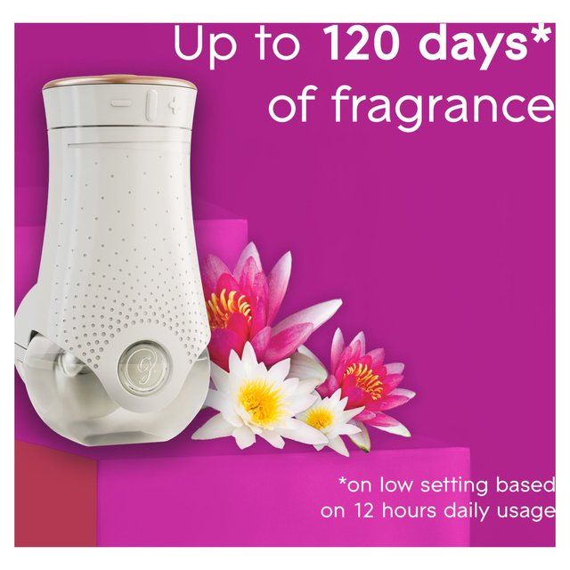 Glade Plug In Refill Electric Scented Oil Relaxing Zen 20ml