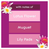 Glade Plug In Refill Electric Scented Oil Relaxing Zen 20ml