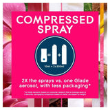 Glade Touch & Fresh Refill Exotic Tropical Blossom Air Freshener 10ml