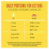 Go-Cat Kitten Chicken Turkey and Milk Dry Cat Food 750g