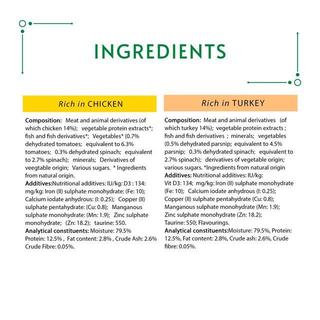 Gourmet Nature's Creations Poultry Wet Cat Food 8 x 85g