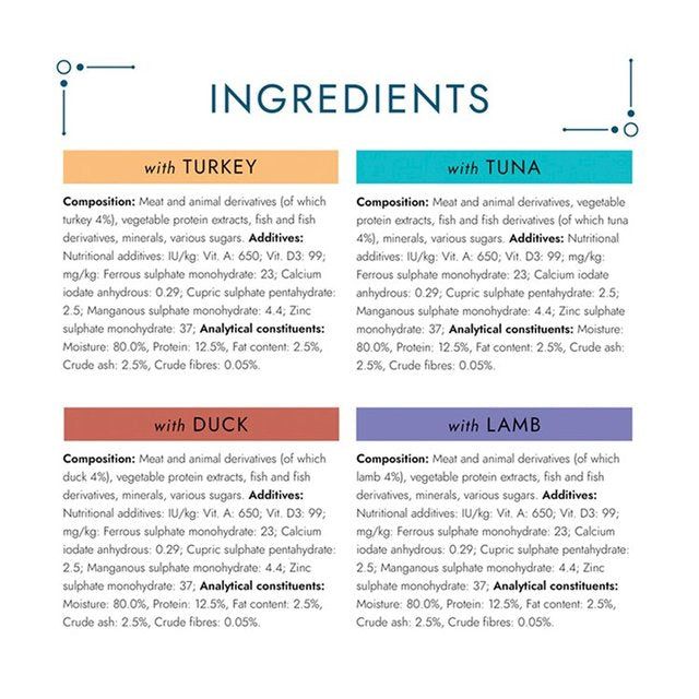 Gourmet Perle Chef's Collection in Gravy Wet Cat Food 60 x 85g