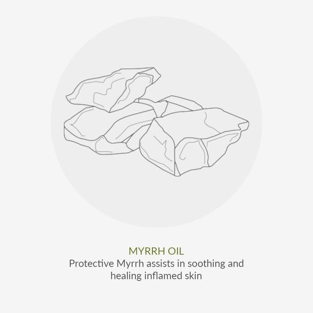 Green People After Sun Lotion 200ml