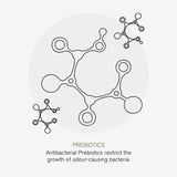 Green People Facial SPF15 Moisturiser Scent Free 50ml