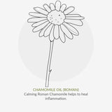 Green People Organic Roll On Deodorant Aloe Vera Vegan 75ml