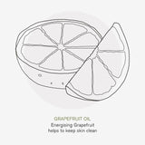 Green People Soothing Wash and Shave Gel Mens 100ml