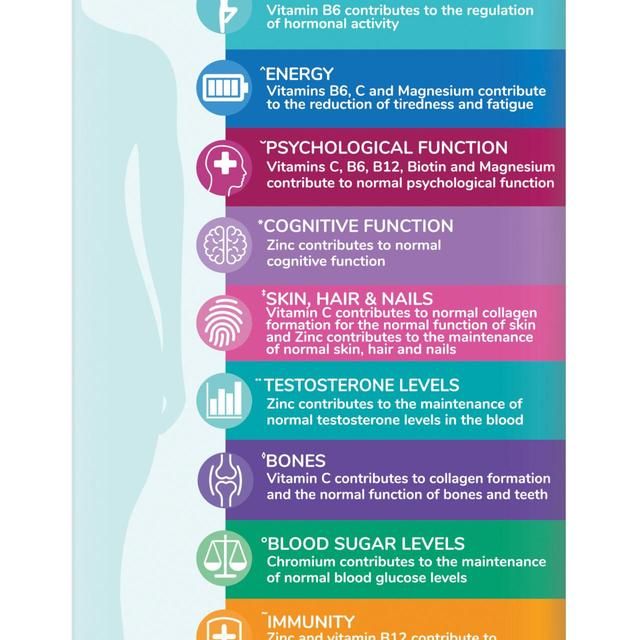 Health & Her Menopause Multi-nutrient Support Supplement Capsules 60 per pack