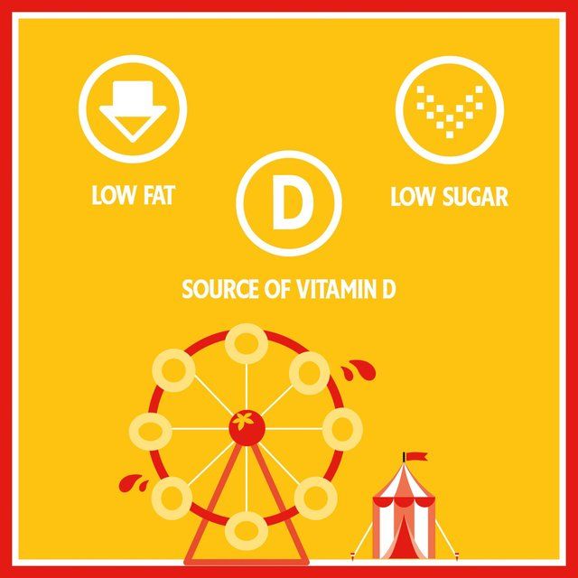 Heinz Spaghetti Hoops in Tomato Sauce Snap Pots 4 x 190g
