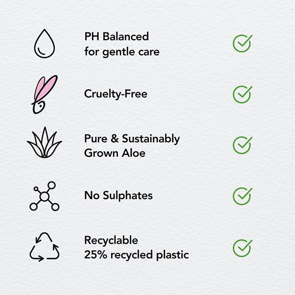 Herbal Essences Sulfate Free Shampoo, Aloe + Avocado, 380ml