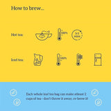 HotTea Mama Milk's Up Fenugreek, Fennel & Aniseed Tea 14 Tea Bags