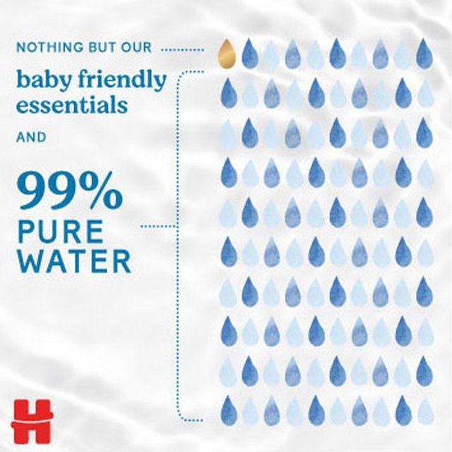 Huggies Extra Care Sensitive 99% Water Baby Wipes   56 per pack