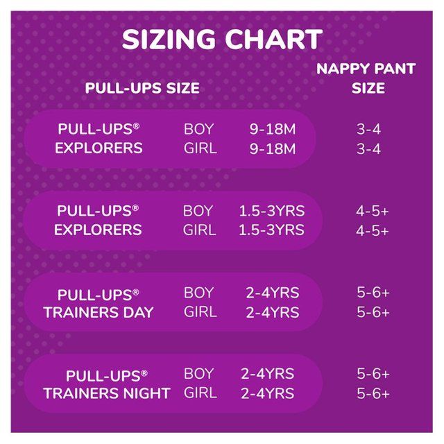Huggies Pull-Ups Trainers Day Girls Nappy Pants Size 5-6+ (2-4 Yrs) 36 per pack