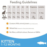 IAMS 1-12 Months Kitten Dry Cat Food Ocean Fish 3kg