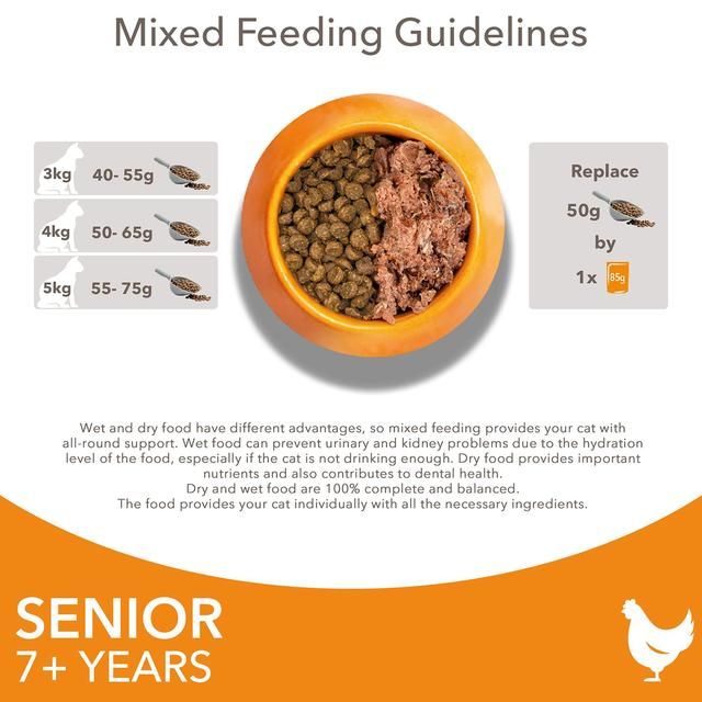 IAMS 7+ Years Senior Dry Cat Food Chicken 3kg