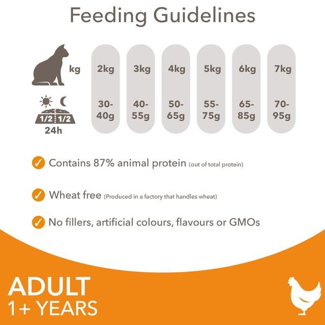 IAMS Adult Dry Cat Food Chicken 3kg